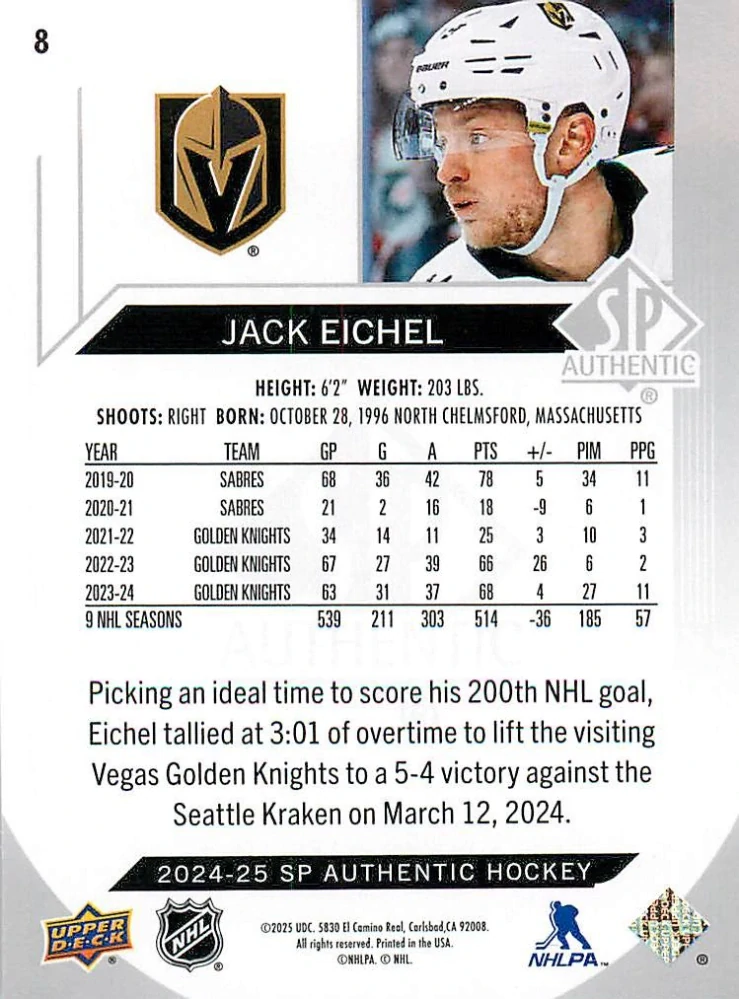 2024-25 UD SP Authentic - Jack Eichel #8
