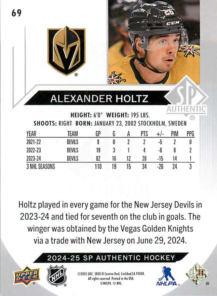 2024-25 UD SP Authentic - Alexander Holtz #69