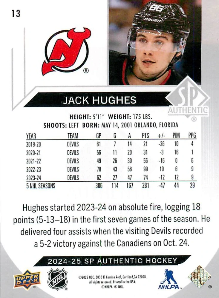 2024-25 UD SP Authentic - Jack Hughes #13