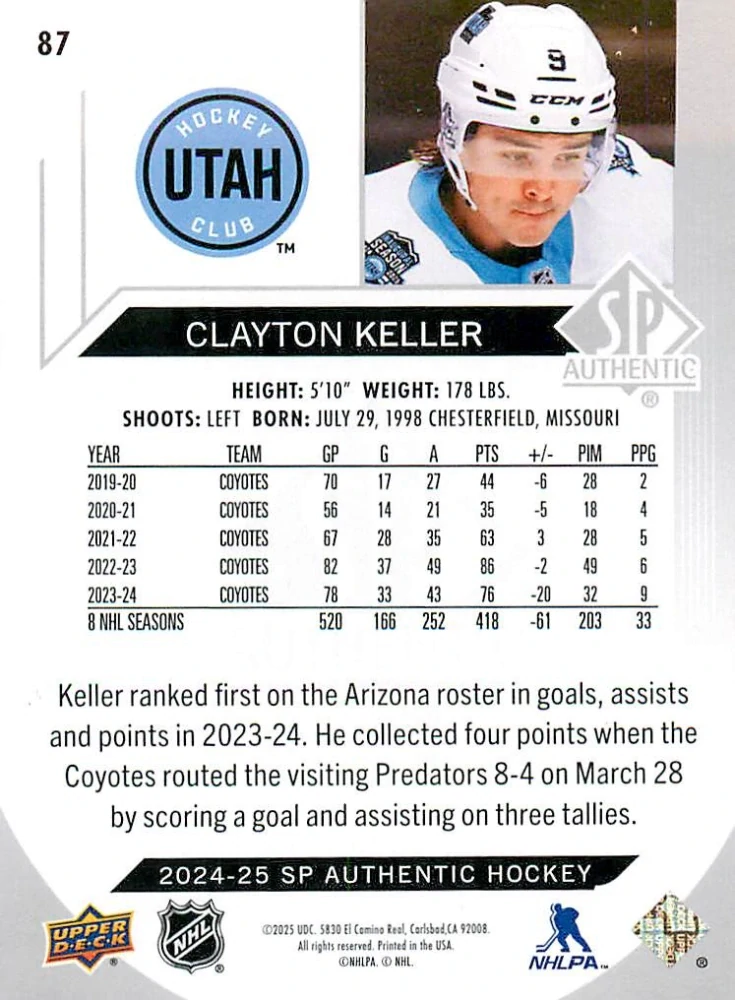 2024-25 UD SP Authentic - Clayton Keller #87