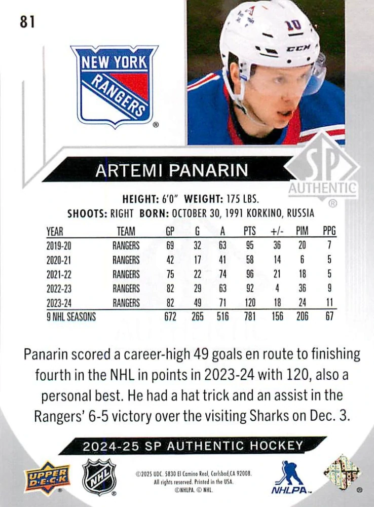 2024-25 UD SP Authentic - Artemi Panarin #81