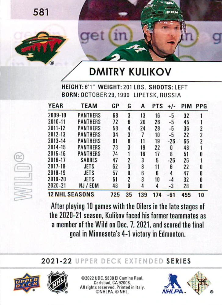 2021-22 UD Extended Series - Dmitry Kulikov #581