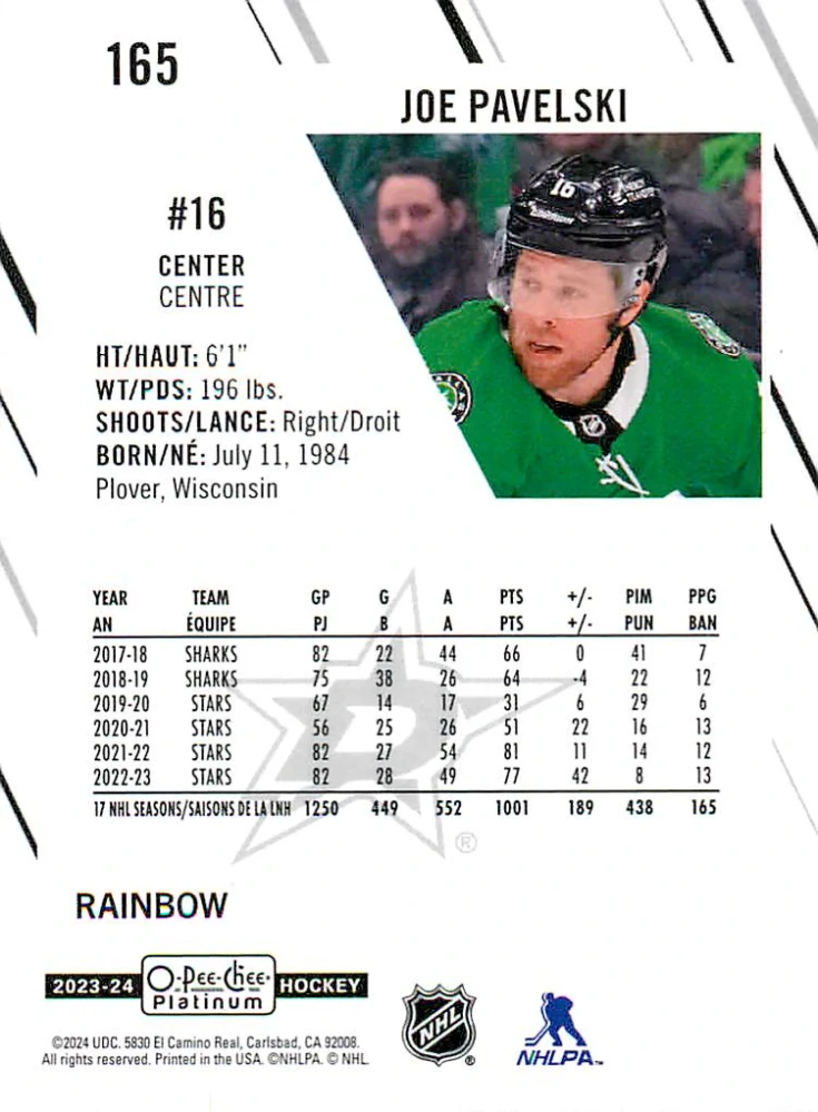 2023-24 UD O-Pee-Chee Platinum - Joe Pavelski - Rainbow #165