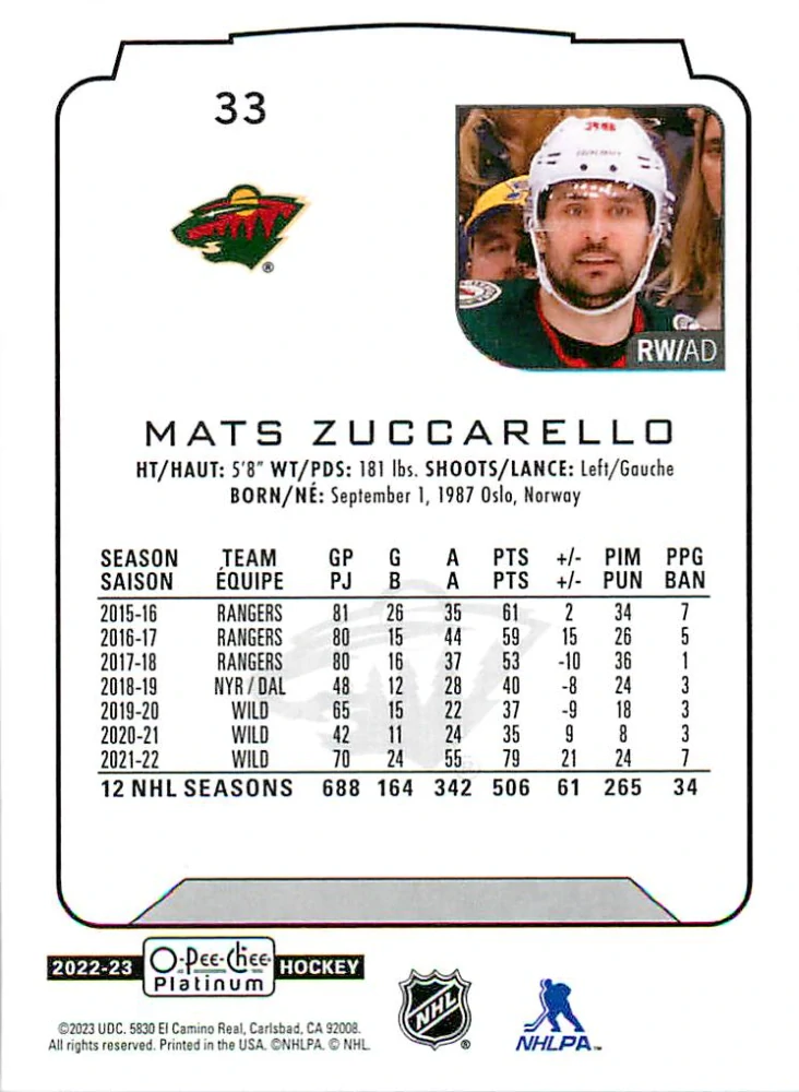 2022-23 UD O-Pee-Chee Platinum - Mats Zuccarello #33