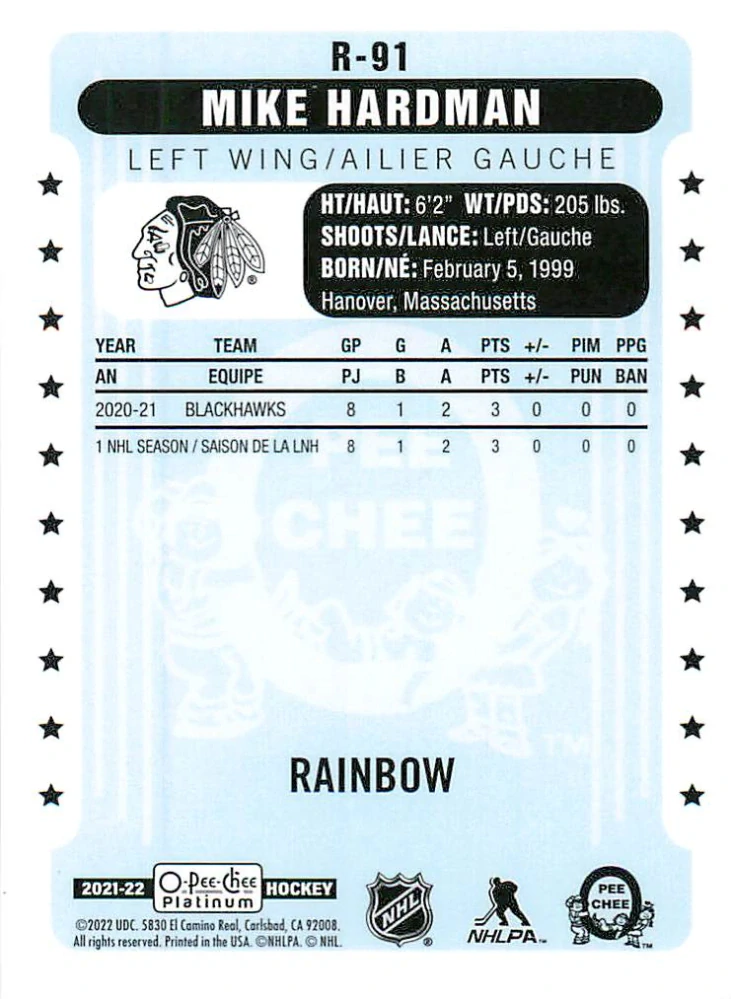 2021-22 UD O-Pee-Chee Platinum - Mike Hardman - Retro Rookie Rainbow #R-91
