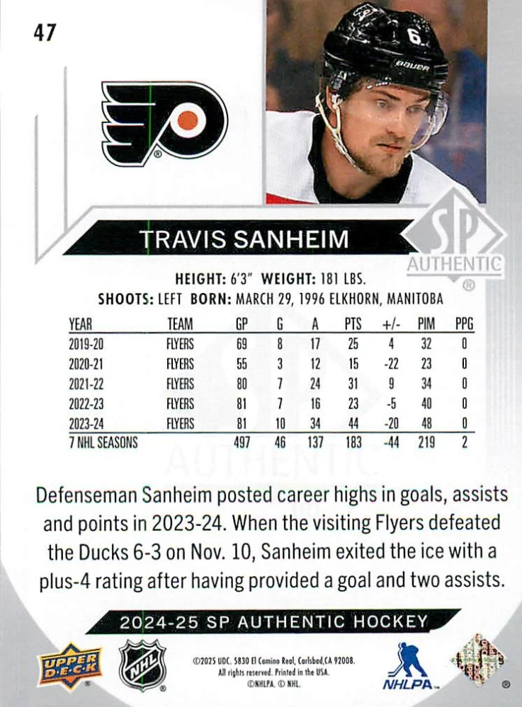 2024-25 UD SP Authentic - Travis Sanheim #47