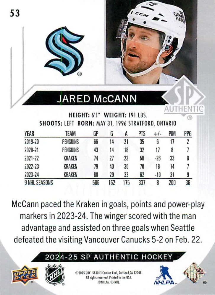 2024-25 UD SP Authentic - Jared McCann #53