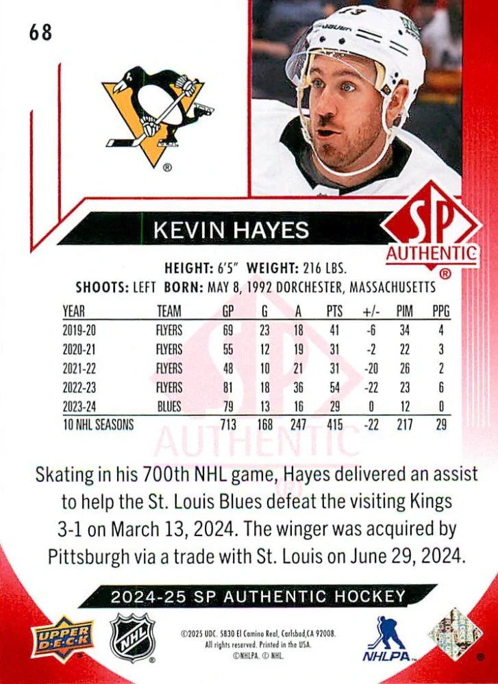 2024-25 UD SP Authentic - Kevin Hayes - Limited Red #68