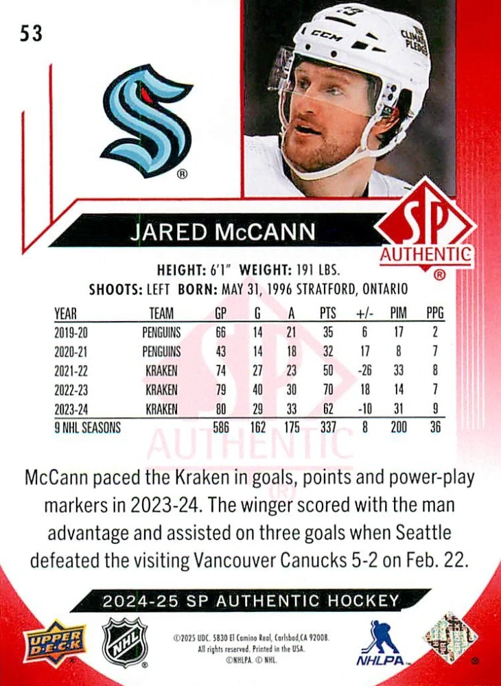 2024-25 UD SP Authentic - Jared McCann - Limited Red #53
