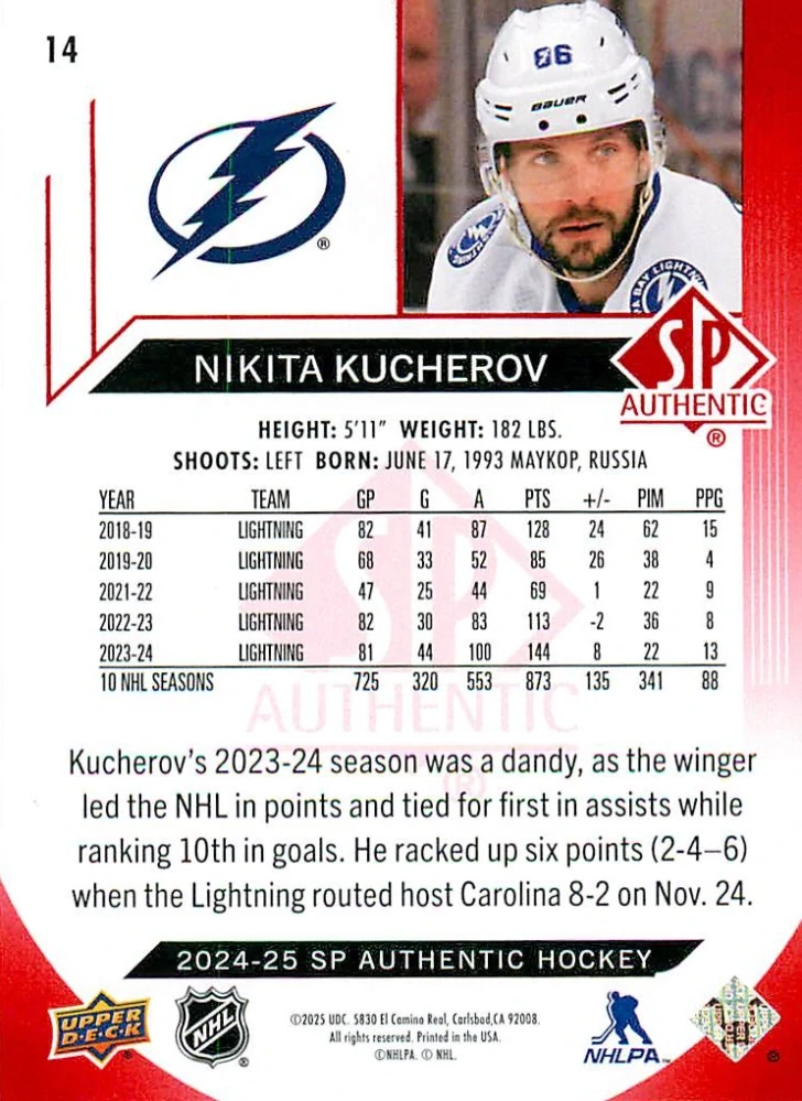 2024-25 UD SP Authentic - Nikita Kucherov - Limited Red #14