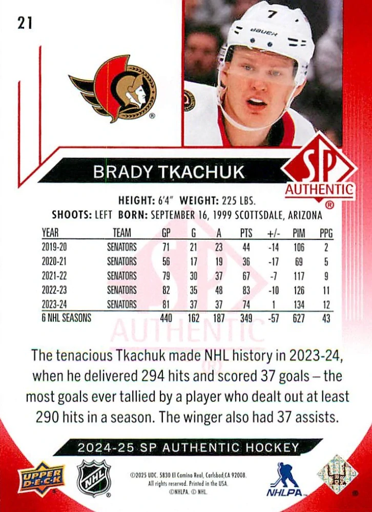 2024-25 UD SP Authentic - Brady Tkachuk - Limited Red #21