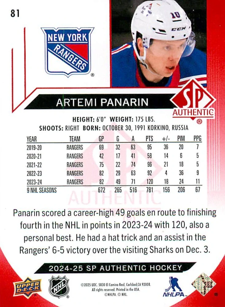 2024-25 UD SP Authentic - Artemi Panarin - Limited Red #81