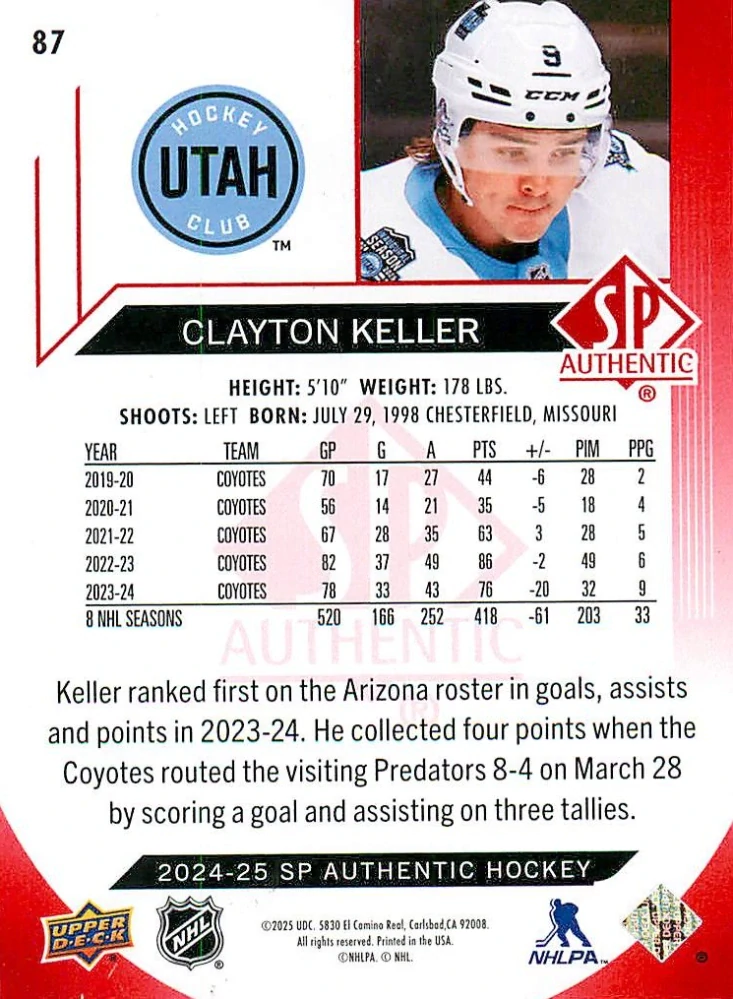 2024-25 UD SP Authentic - Clayton Keller - Limited Red #87
