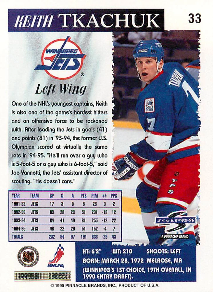 1995-96 Score - Keith Tkachuk #33