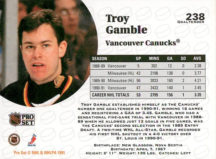 1991-92 Pro Set - Troy Gamble #238