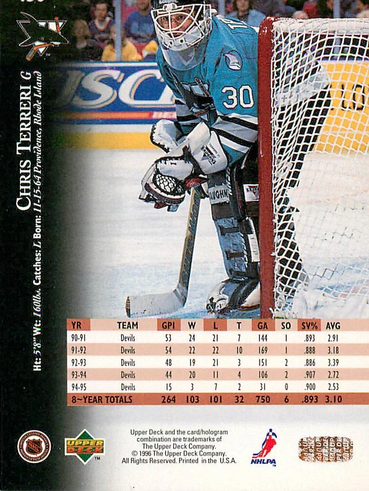 1995-96 UD Series 2 - Chris Terreri #450