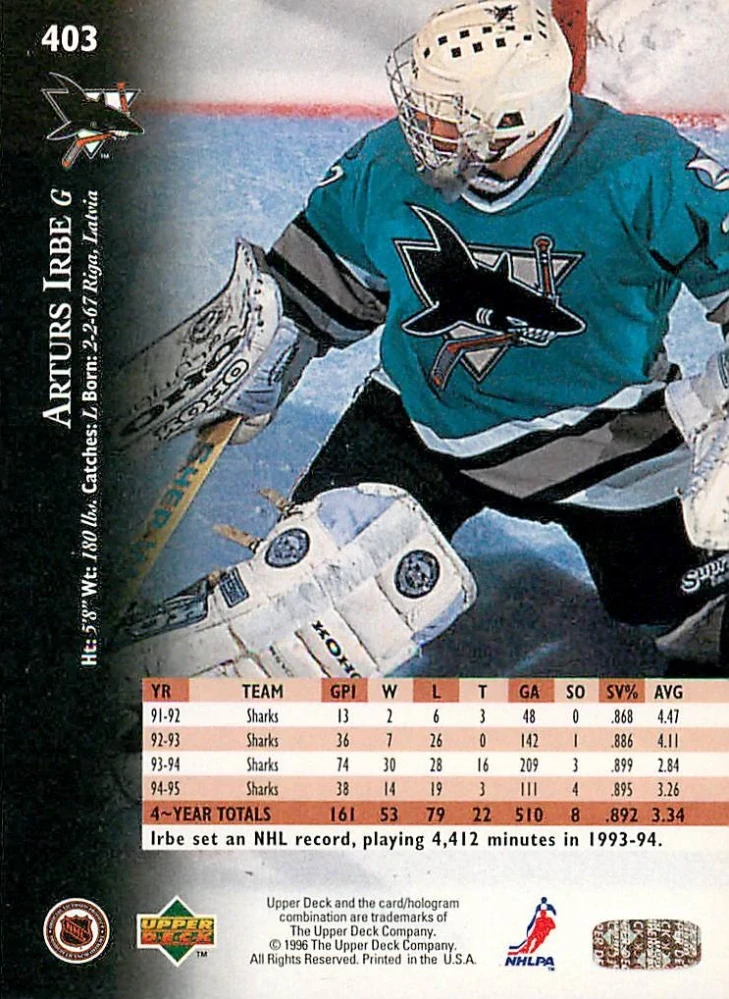 1995-96 UD Series 2 - Arturs Irbe #403