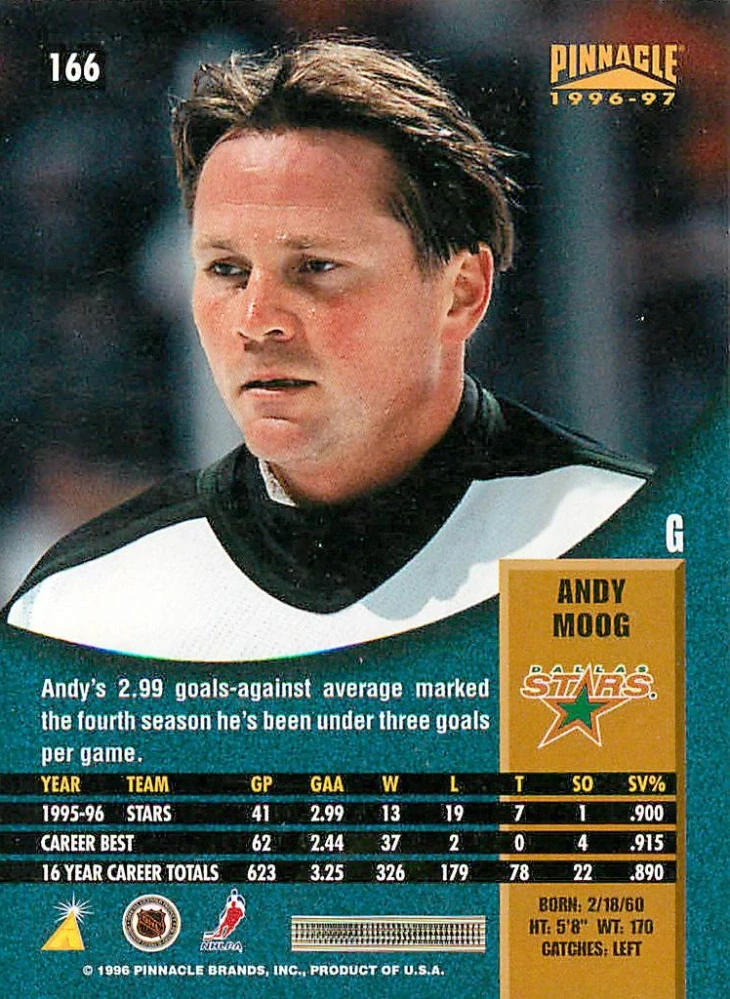 1996-97 Pinnacle - Andy Moog - Premium Stock #166
