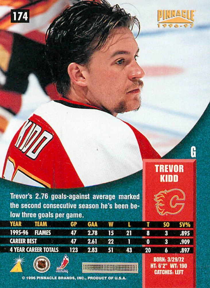 1996-97 Pinnacle - Trevor Kidd #174