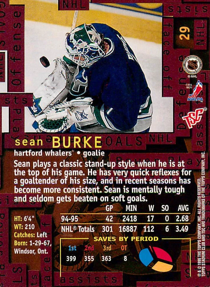 1995-96 Topps Stadium Club - Sean Burke #29
