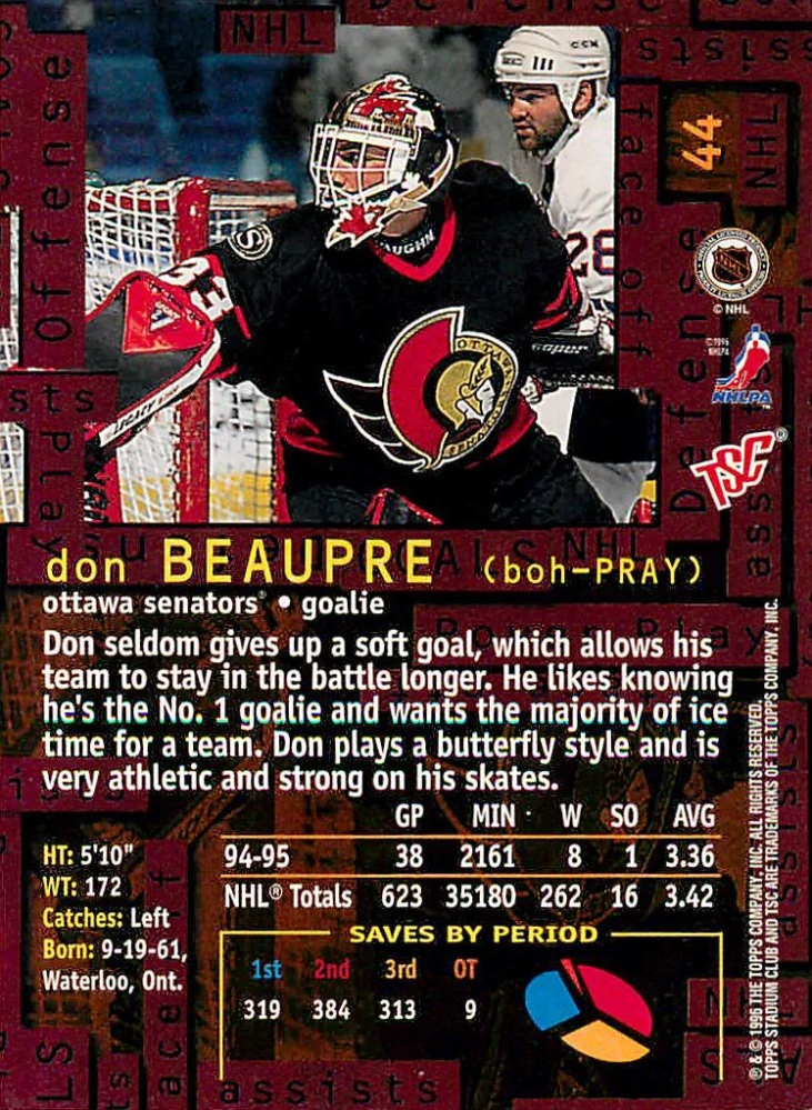 1995-96 Topps Stadium Club - Don Beaupre #44