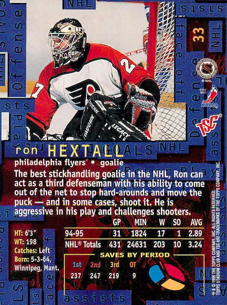 1995-96 Topps Stadium Club - Ron Hextall #33