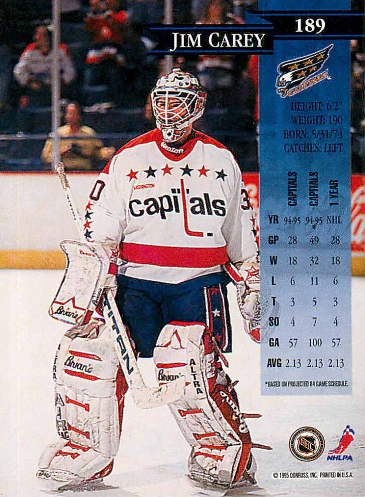 1995-96 Donruss - Jim Carey #189