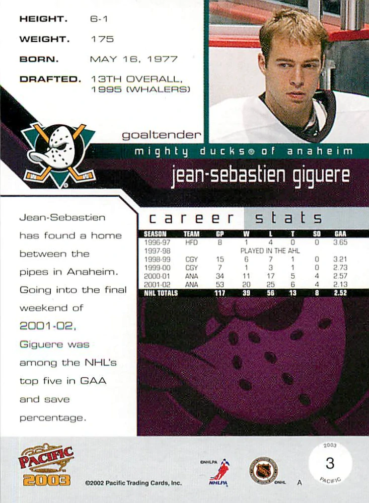 2002-03 Pacific - Jean-Sebastien Giguere #3