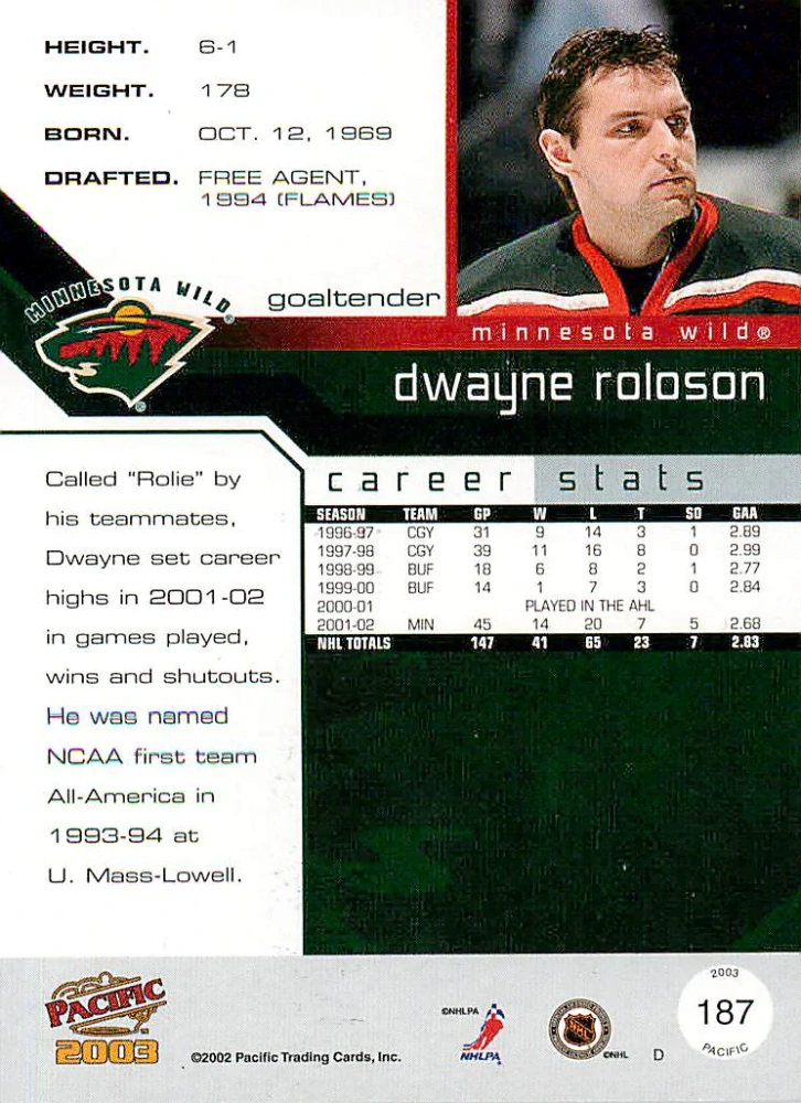 2002-03 Pacific - Dwayne Roloson #187