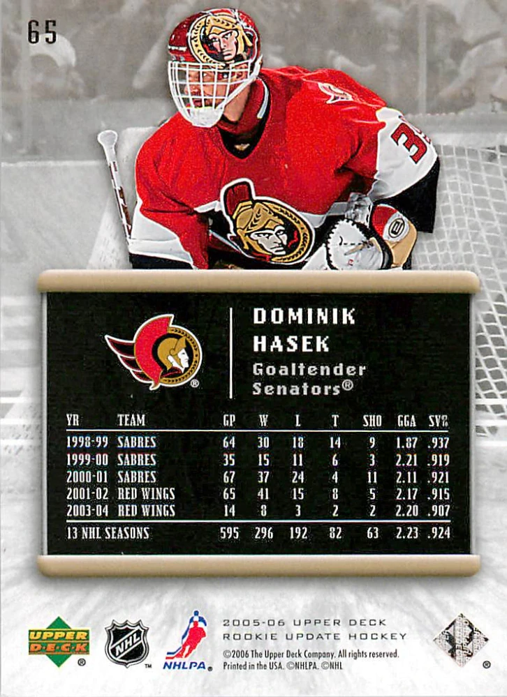 2005-06 UD Rookie Update - Dominik Hašek #65