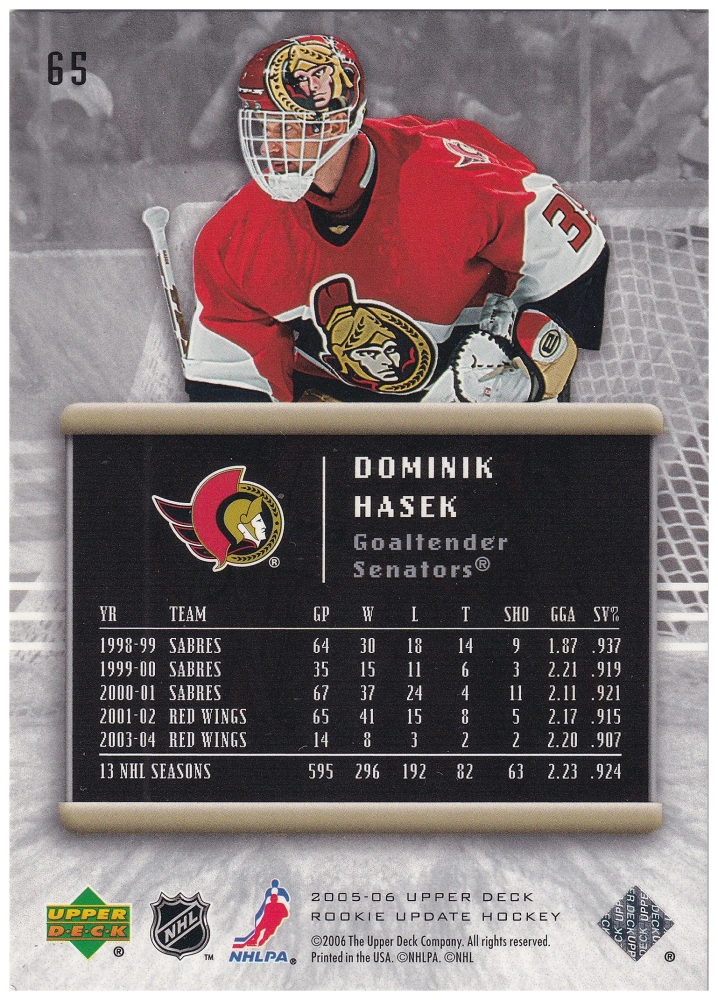 2005-06 UD Rookie Update - Dominik Hašek #65