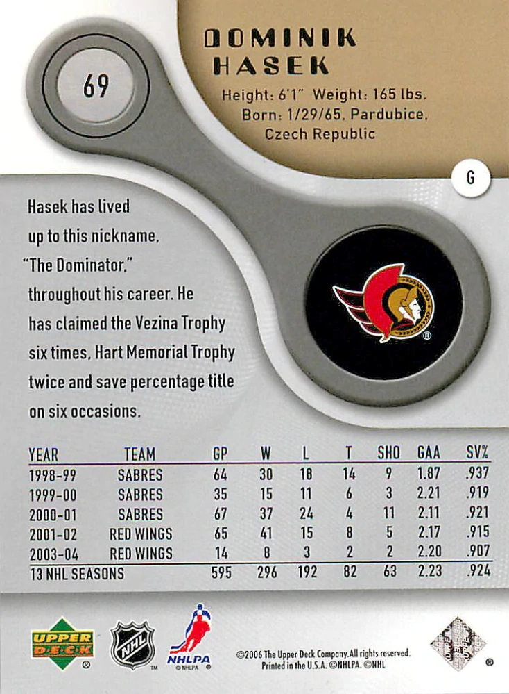 2005-06 UD SP Game Used  - Dominik Hašek #69