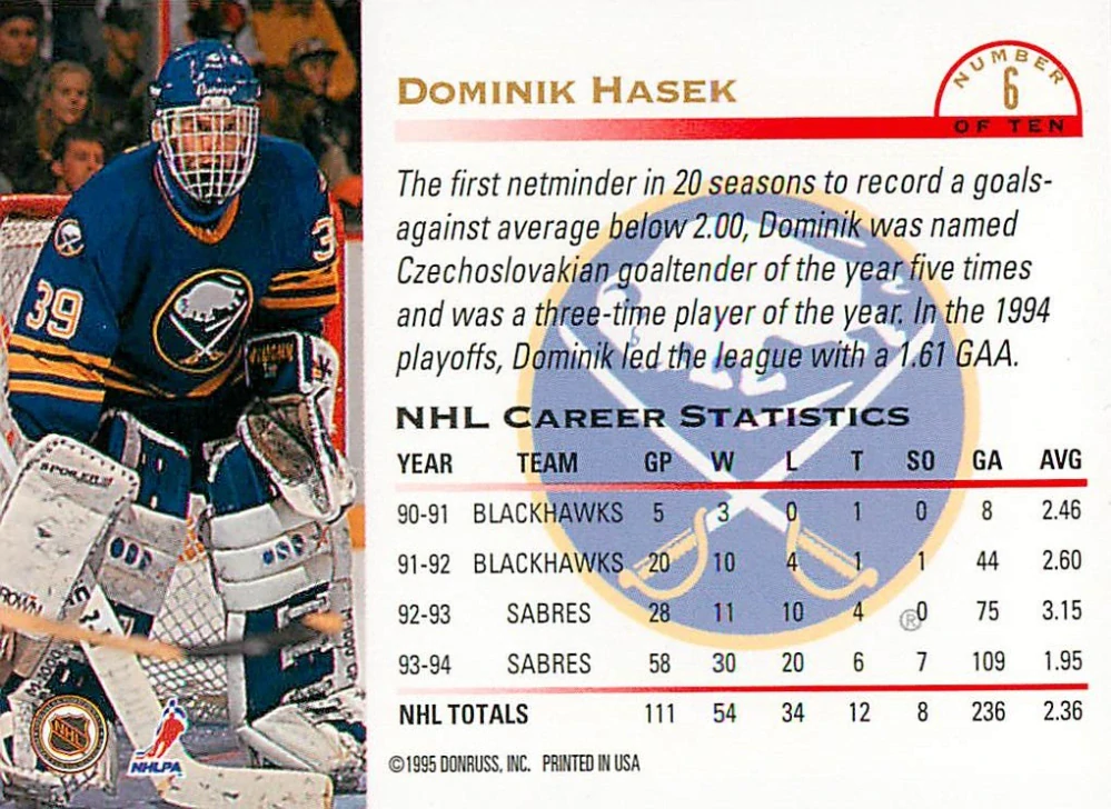 1994-95 Leaf - Dominik Hašek - Crease Patrol #6