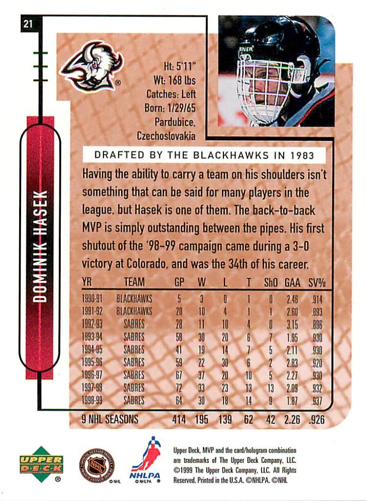 1999-00 UD MVP - Dominik Hašek #21