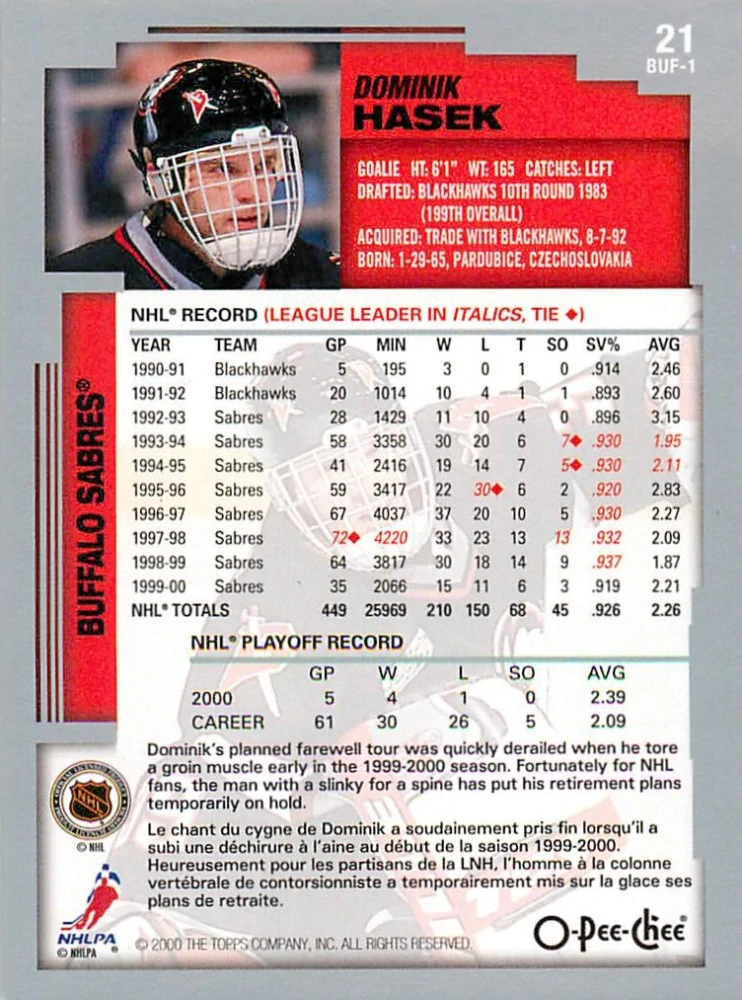 2000-01 O-Pee-Chee - Dominik Hašek #21