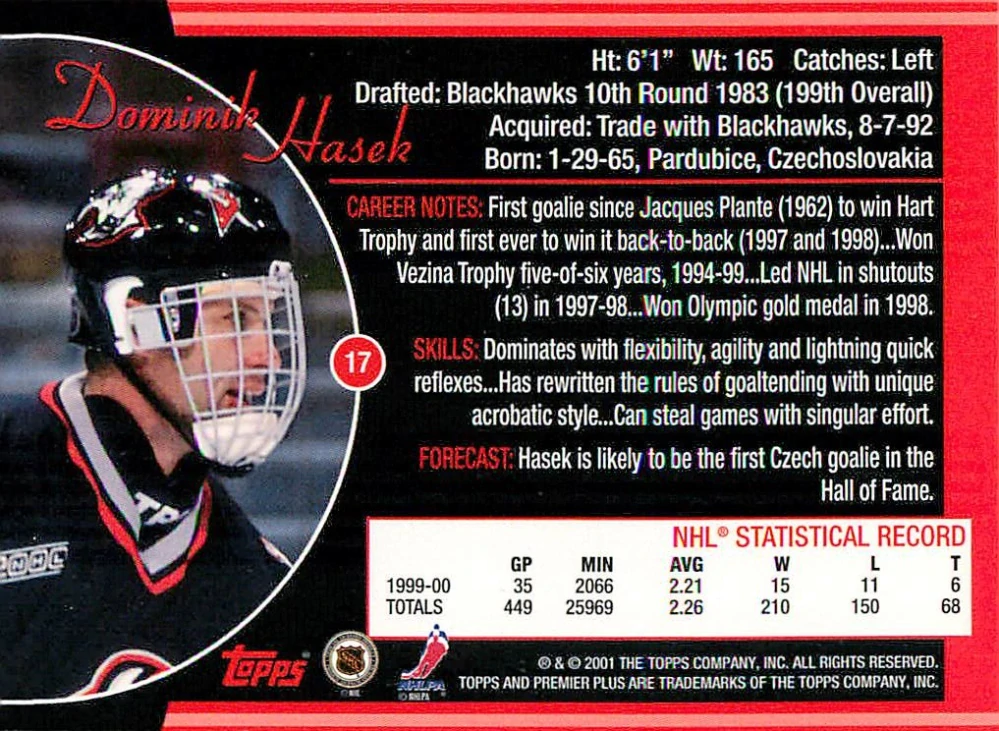 2000-01 Topps Premier Plus - Dominik Hašek #17