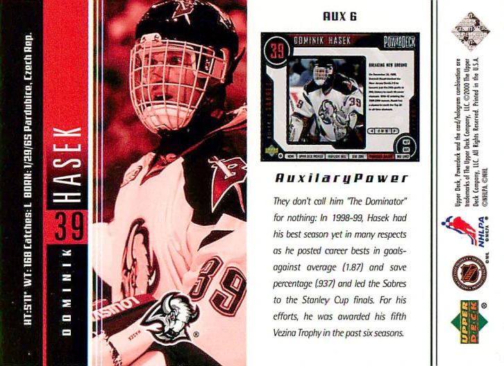 1999-00 UD PowerDeck - Dominik Hašek - Auxillary #AUX 6