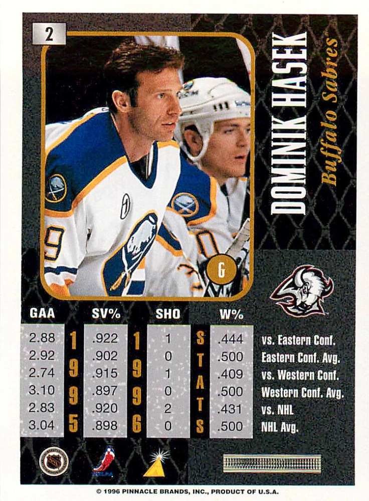 1996-97 Pinnacle Summit - Dominik Hašek #2