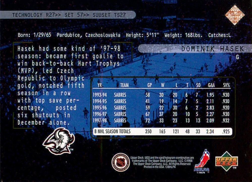 1998-99 UD UD3 - Dominik Hašek - Three Star Spotlight #57