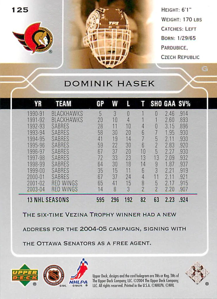 2004-05 UD Series 1 - Dominik Hašek #125