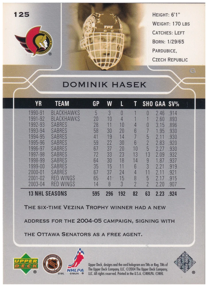 2004-05 UD Series 1 - Dominik Hašek #125