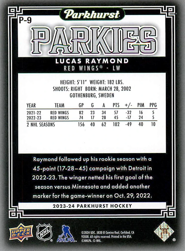 2023-24 UD Parkhurst - Lucas Raymond - Parkies #P-9