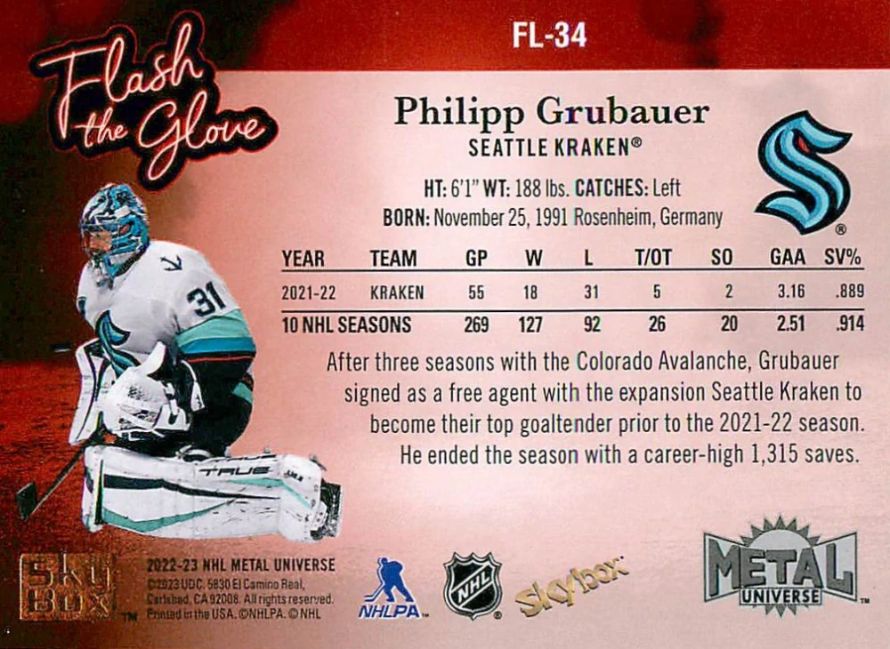 2022-23 UD Skybox Metal Universe - Philipp Grubauer - Flash The Glove #FL-34