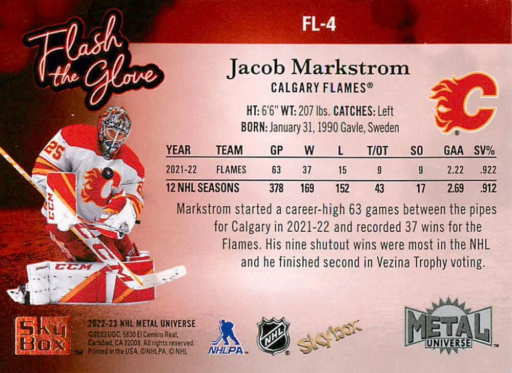 2022-23 UD Skybox Metal Universe - Jacob Markstrom - Flash The Glove #FL-4