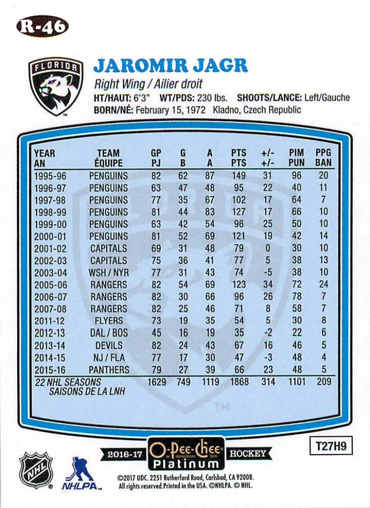 2016-17 UD O-Pee-Chee Platinum - Jaromír Jágr - Retro #R-46