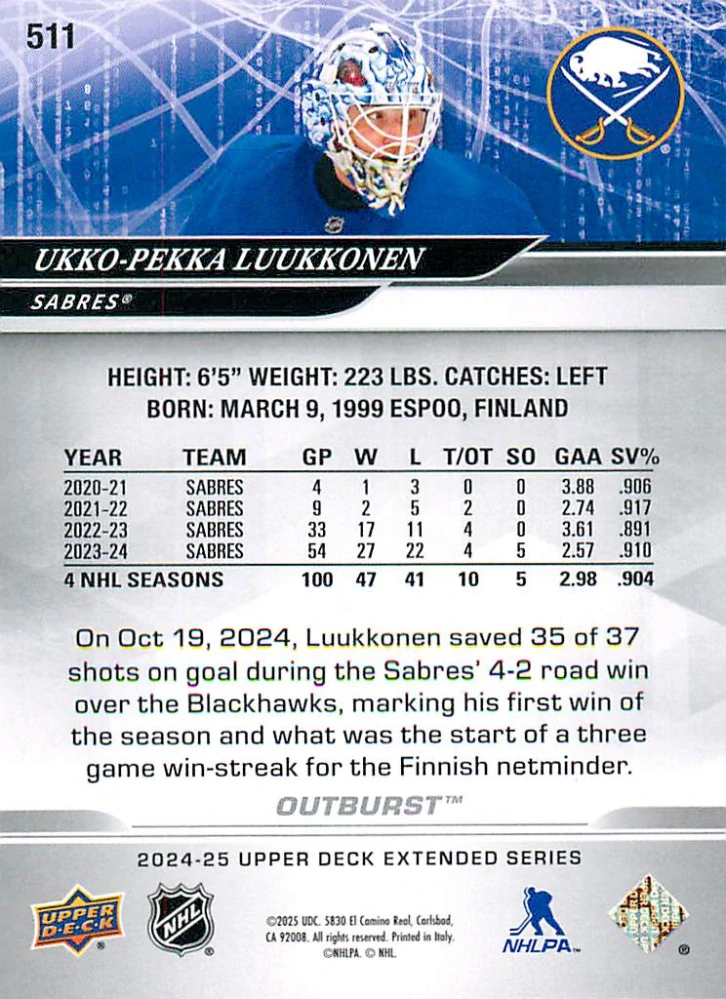 2024-25 UD Extended Series - Ukko-Pekka Luukkonen - Outburst #511