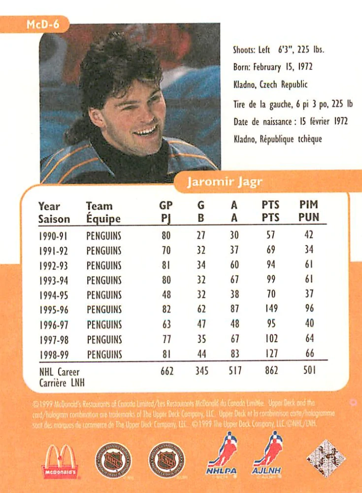 1999-00 UD Retro McDonald's - Jaromír Jágr #McD-6