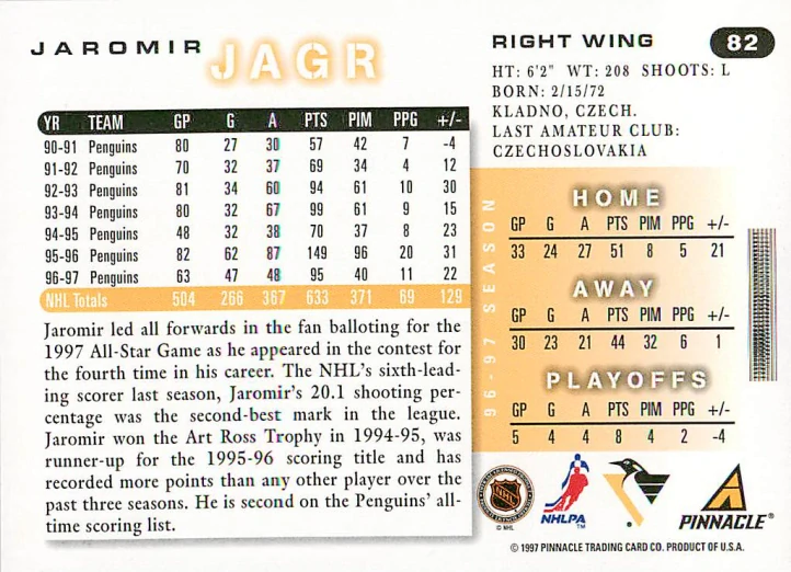 1997-98 Score - Jaromír Jágr #82