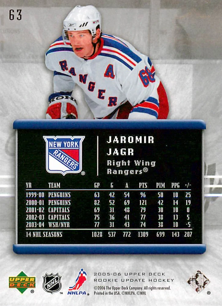 2005-06 UD Rookie Update - Jaromír Jágr #63