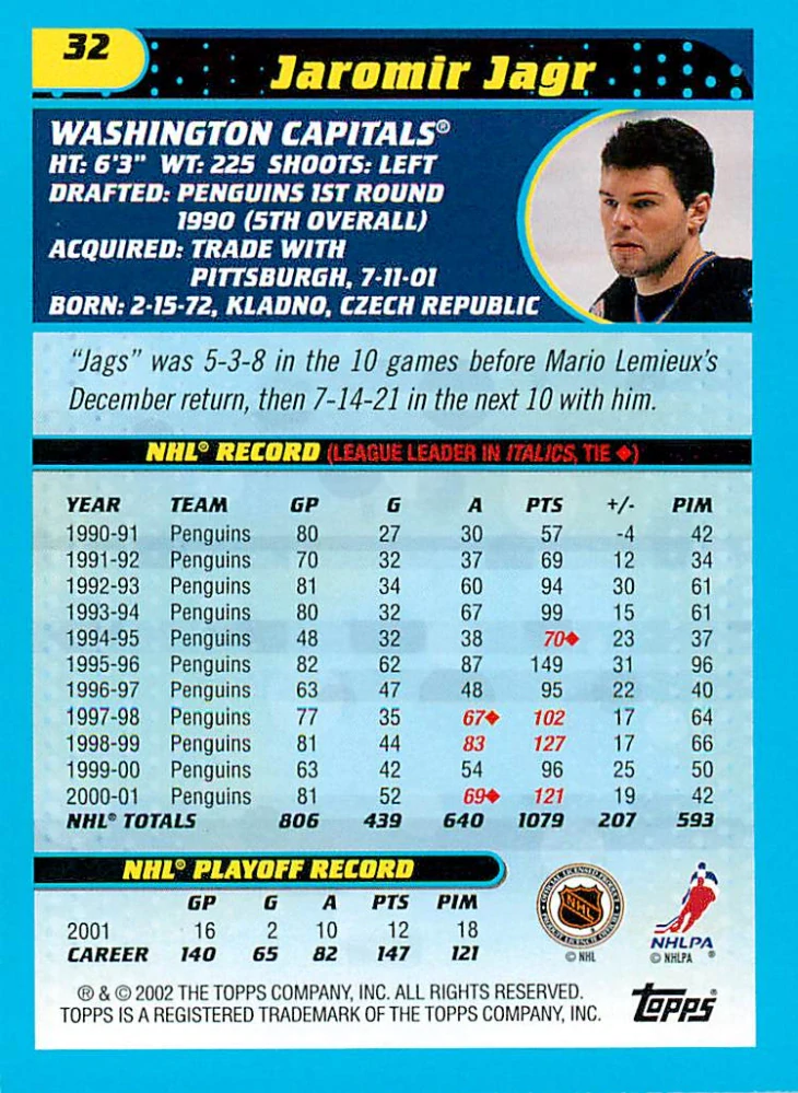 2001-02 Topps - Jaromír Jágr #32